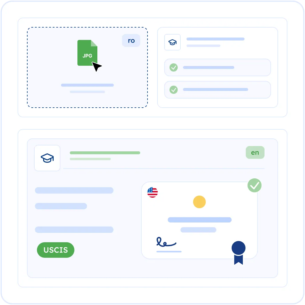 Diploma Translation Services