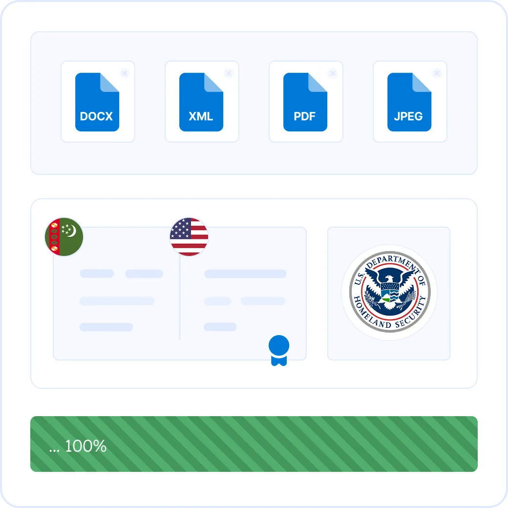 Certified turkmen Translation