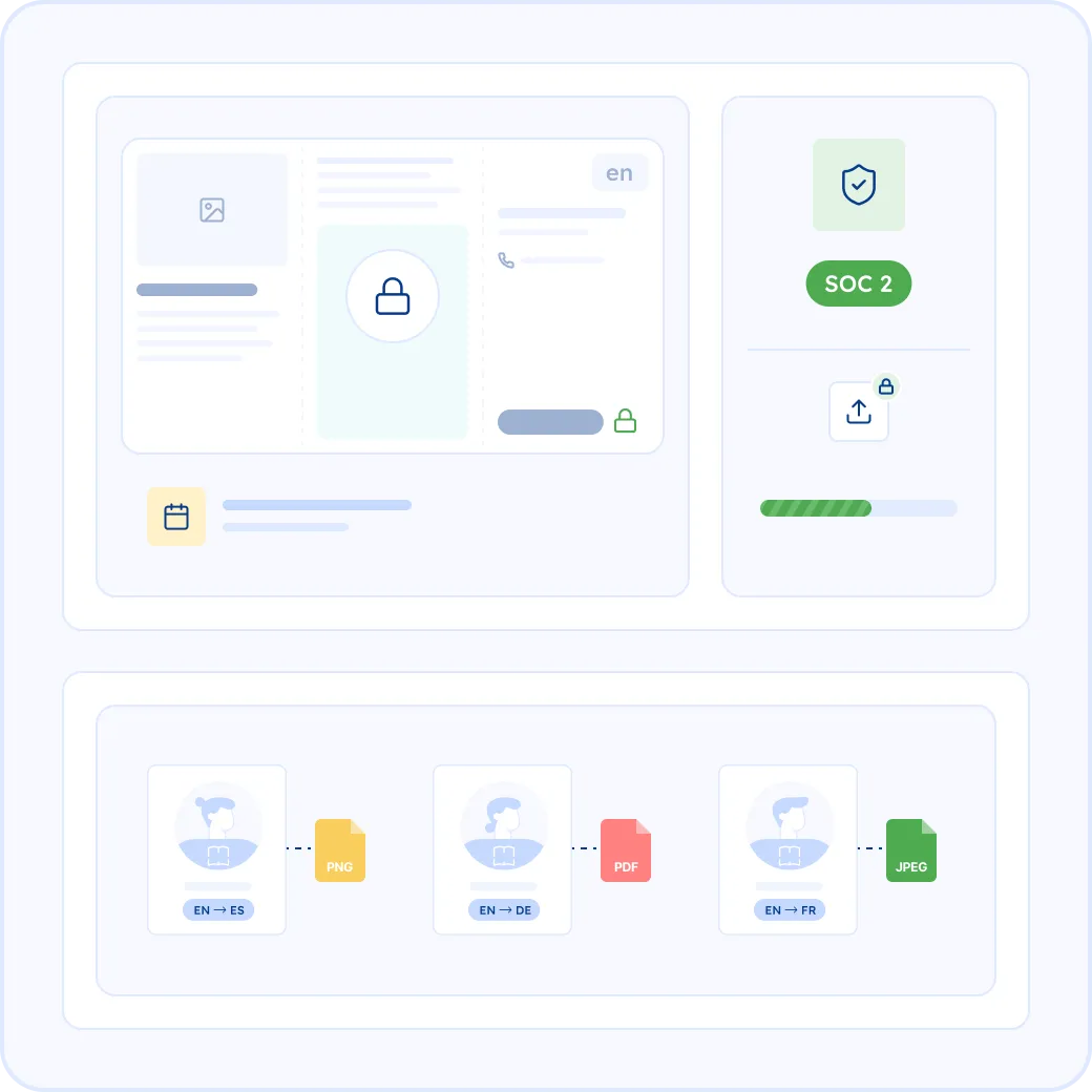 Keeping Your Brochures Private and Secure