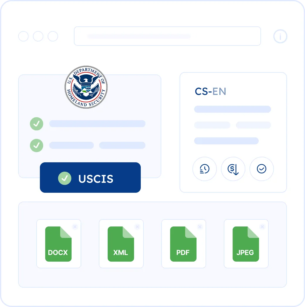 Certified Czech Translation for USCIS