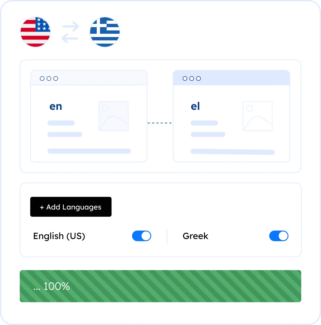 Localize your website into Greek
