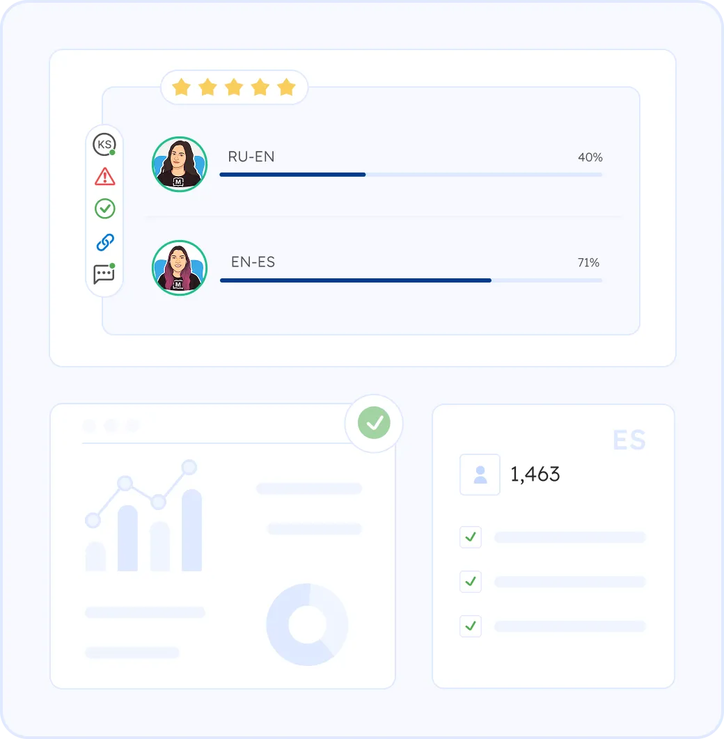 Quantitative market research translation