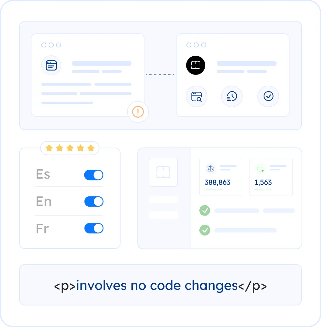 ما الذي يميز برنامج MotaWord Active؟