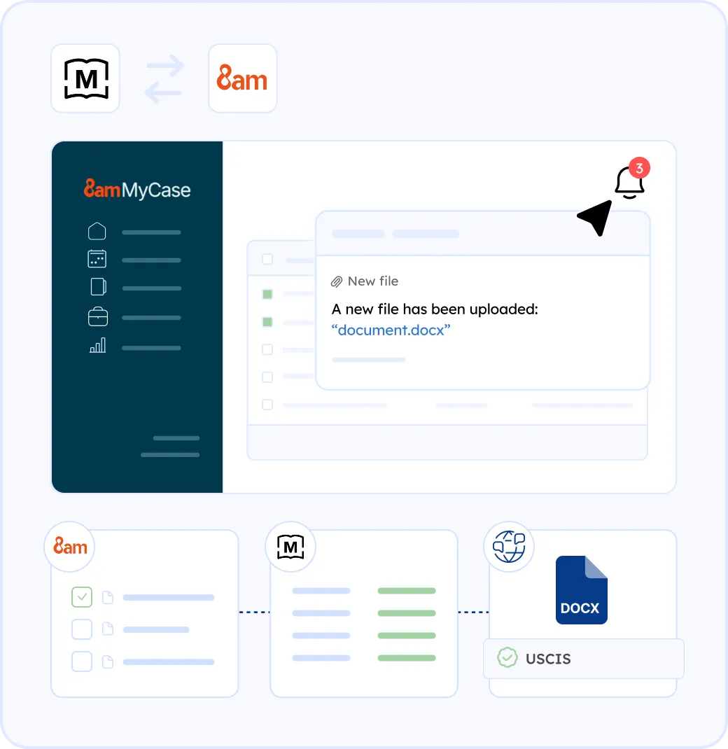 Streamline Your Workflow, Elevate Your Practice