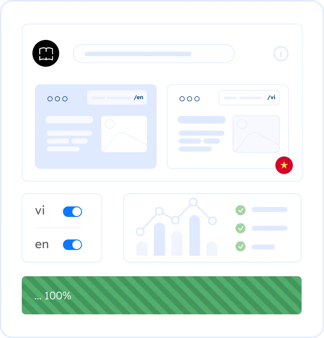 Localize your website into Vietnamese