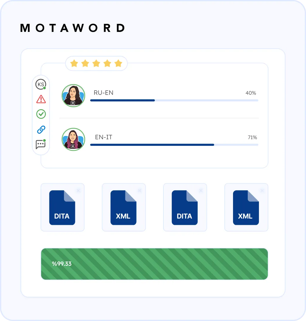 Maximize Your Content Reuse Strategy