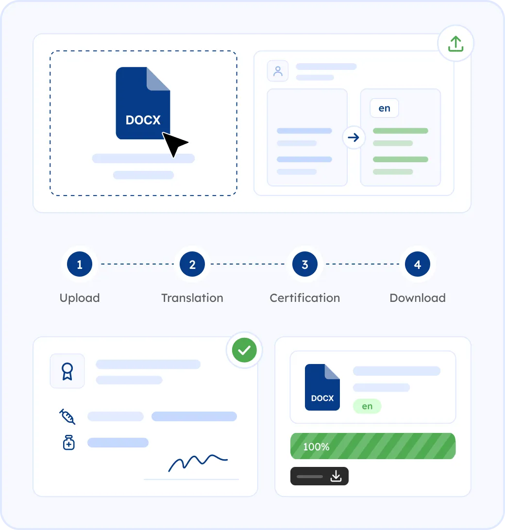 How to Translate Your Vaccination Record into English