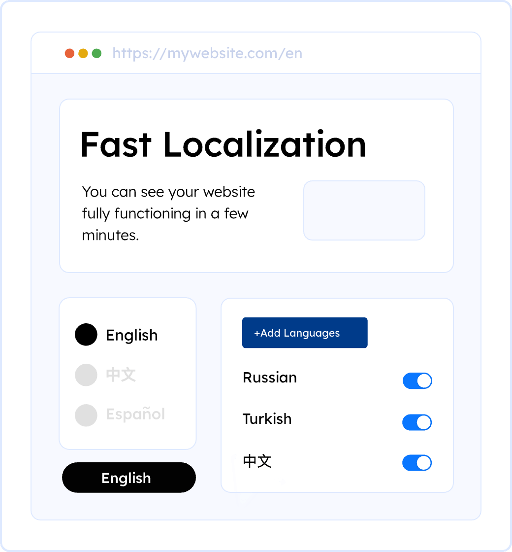 motaword active website localization