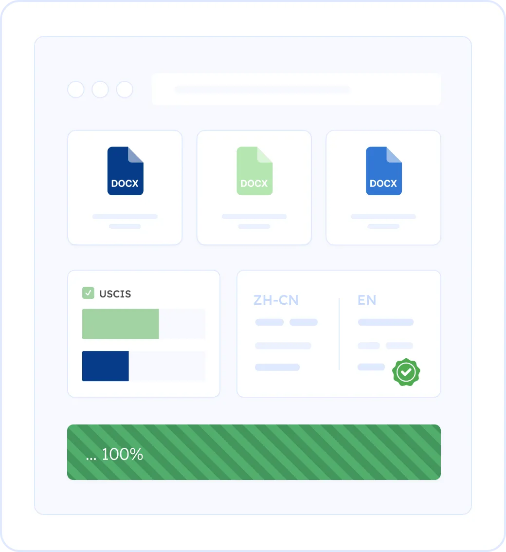 Beyond Words: Translating What Matters for a New Life in the U.S.