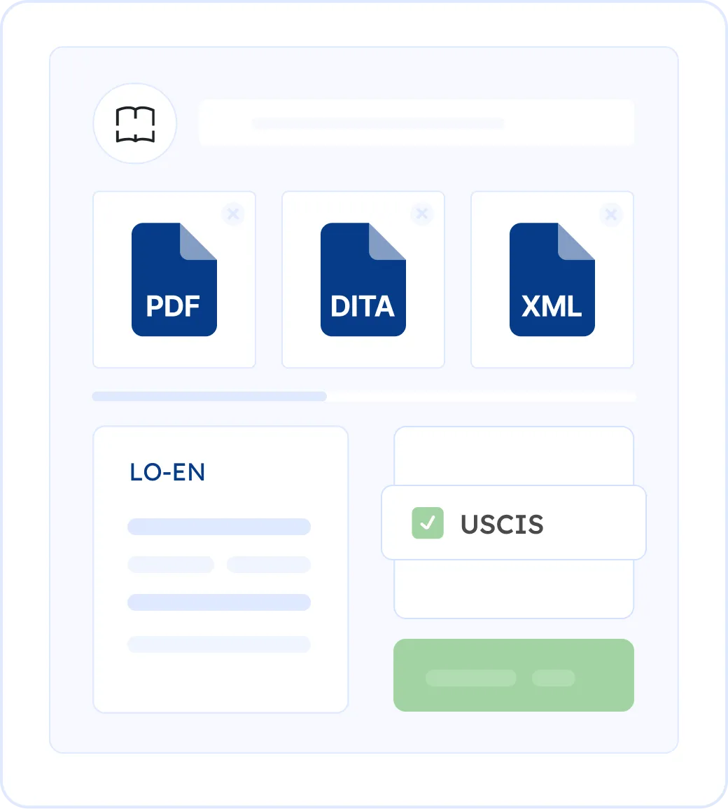 Expert Navigation of Lao Administrative Documents for USCIS