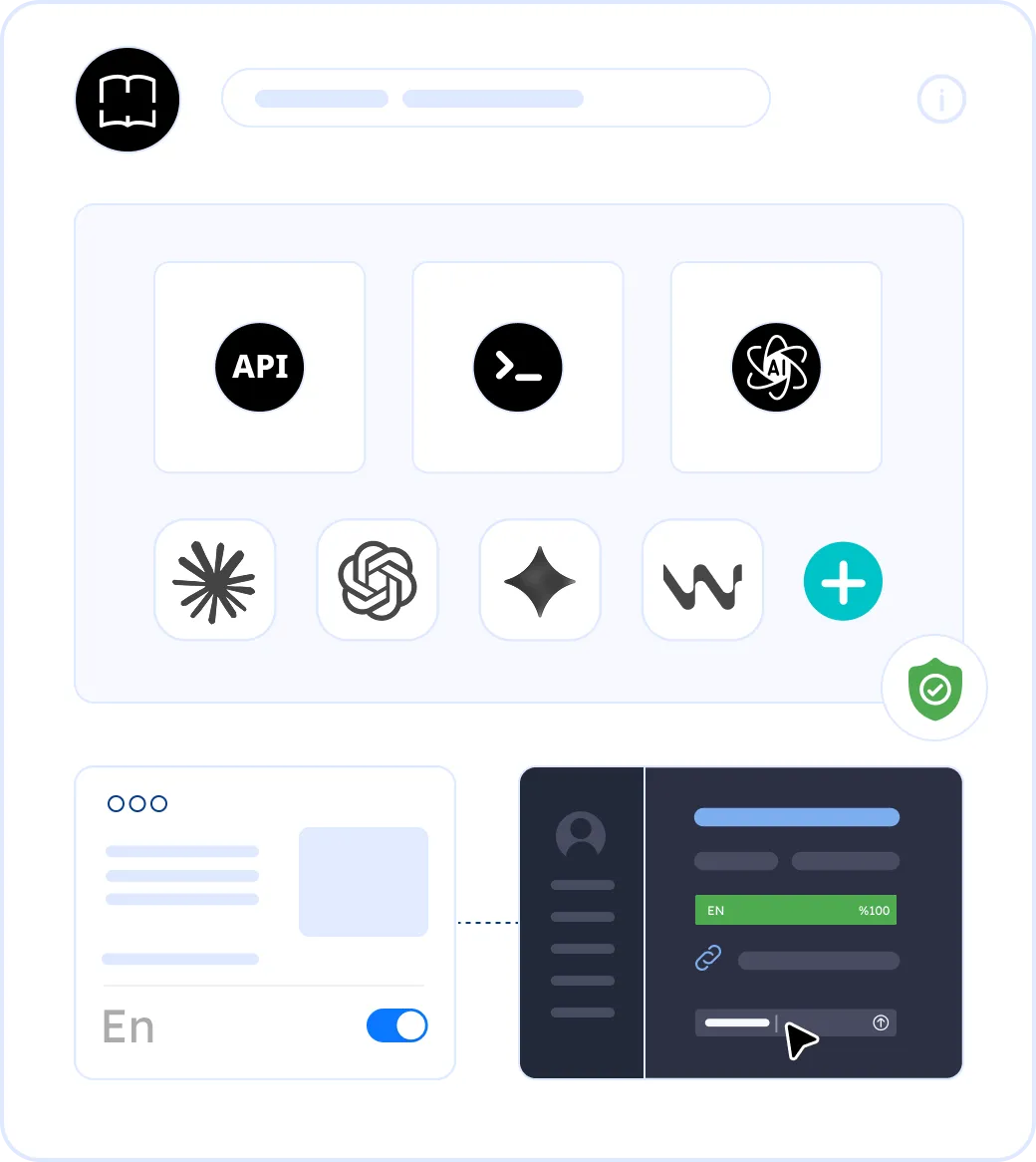 Built on the API You Already Know
