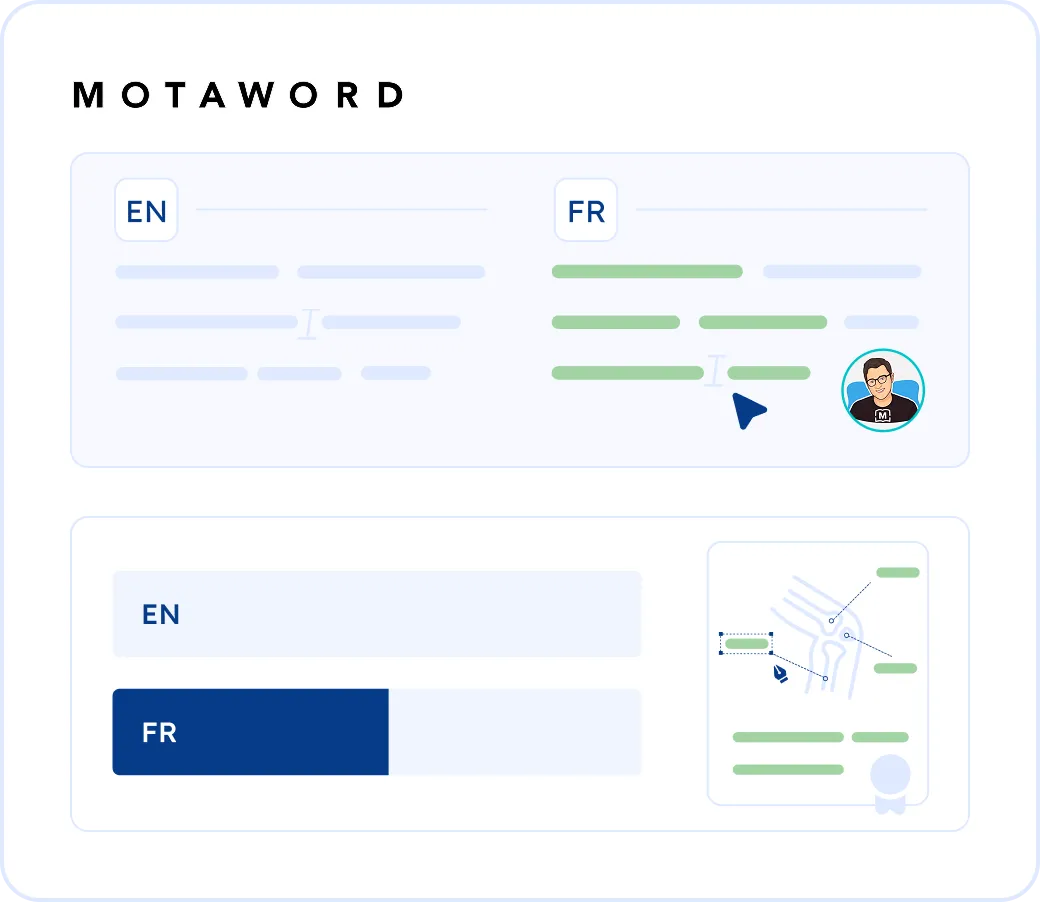 why MotaWord is the best for quantitative research translation