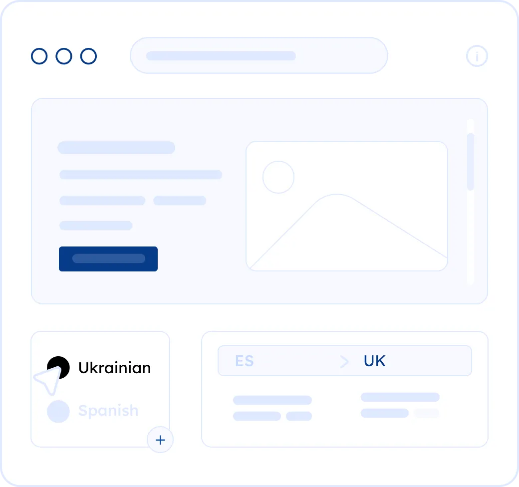 Localize your website into Ukrainian