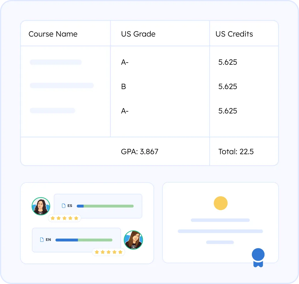 academic translation service