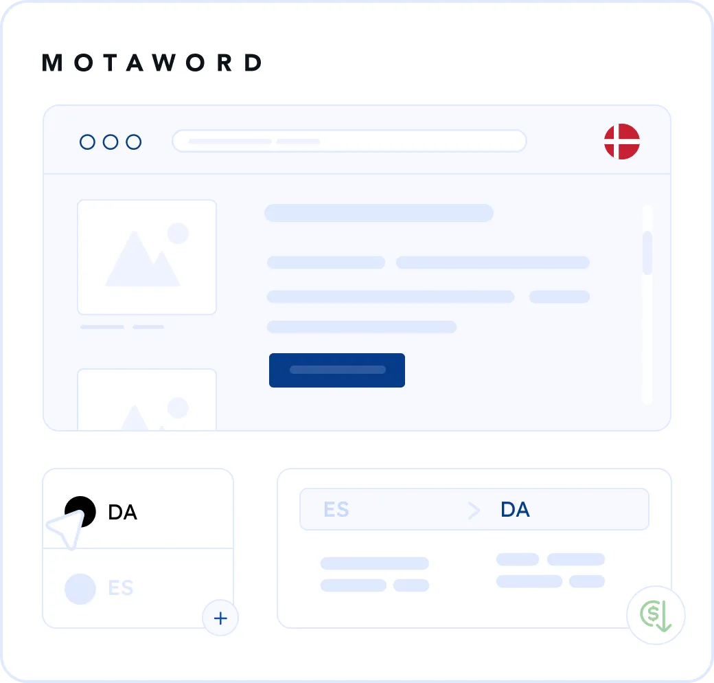 Translating and localizing a website into Danish