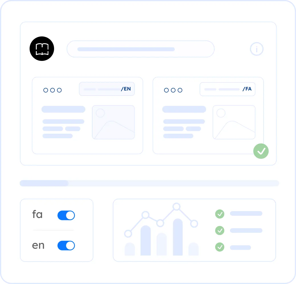 Localize your website into Persian (Farsi)