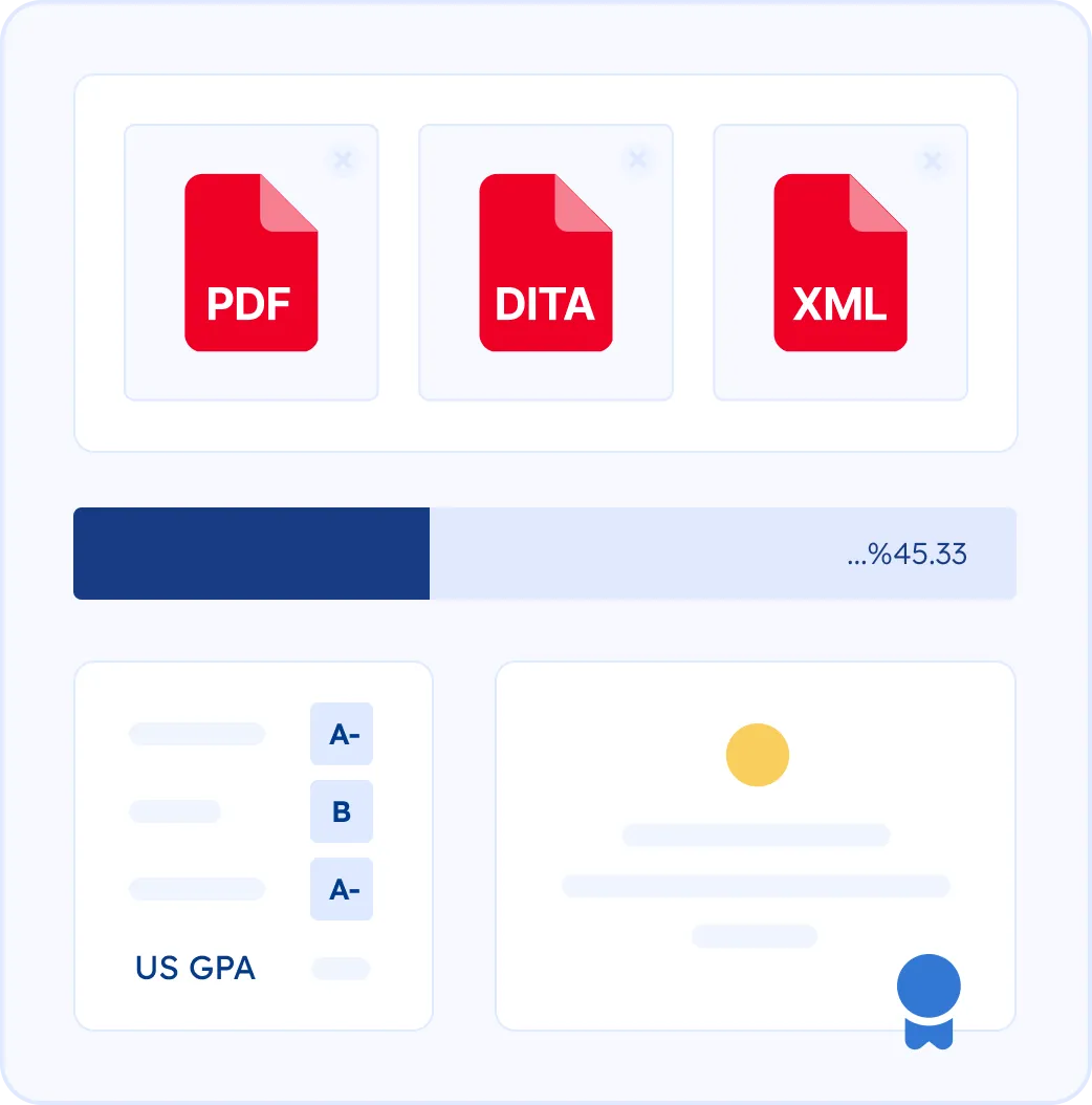 Types of Evaluations for Employment