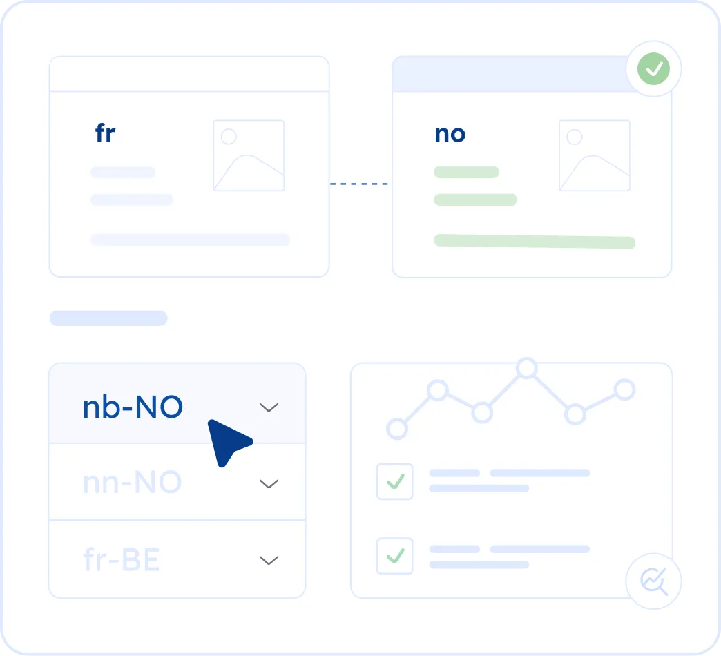 Localize your website into Norwegian