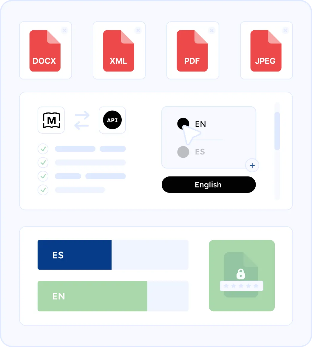 Developer essentials: the technical details that make this easy to integrate