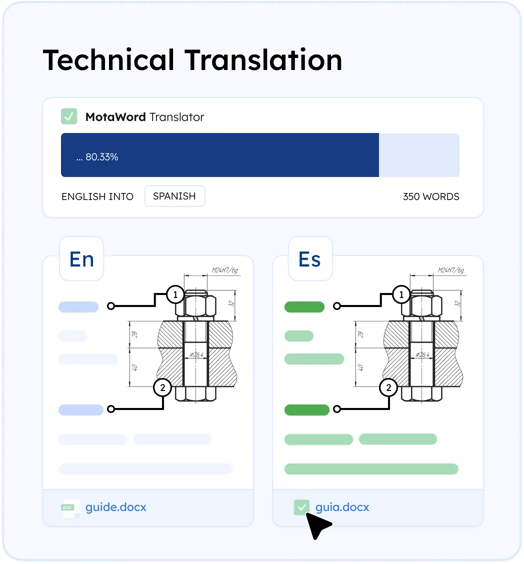 Professional Technical Translation Service