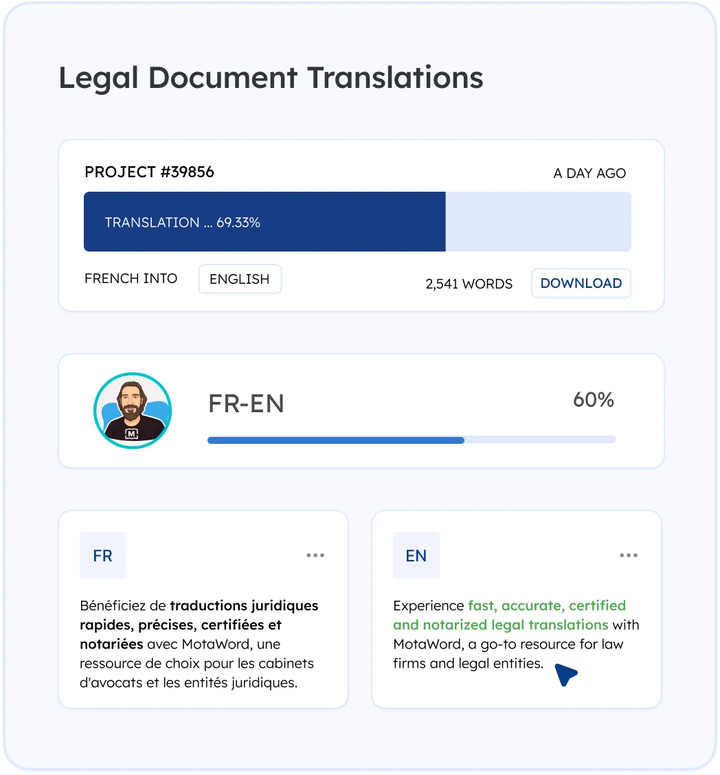 Commitment to Quality