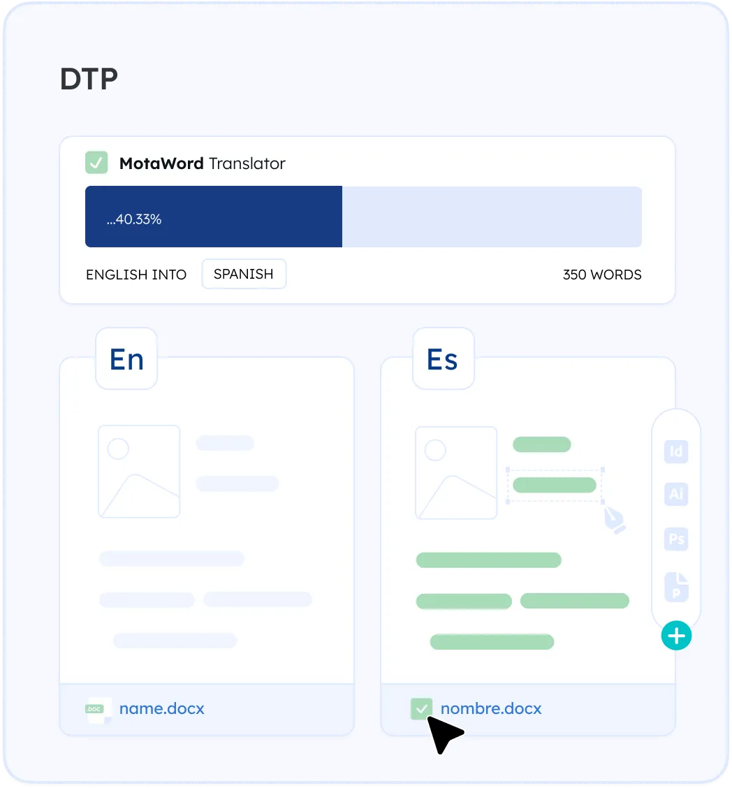 Technical Manual Translations with Illustrations