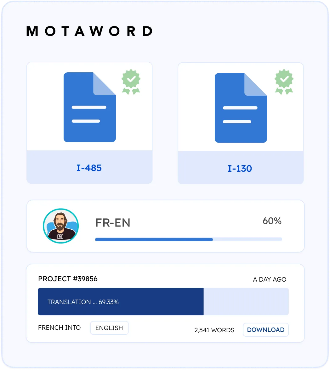 I-485 Birth Certificate Translation