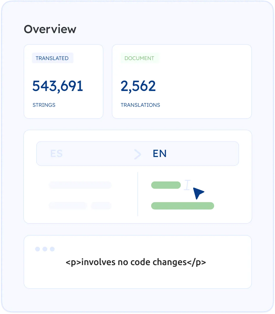 Squarespace website translation that's easy to use and manage