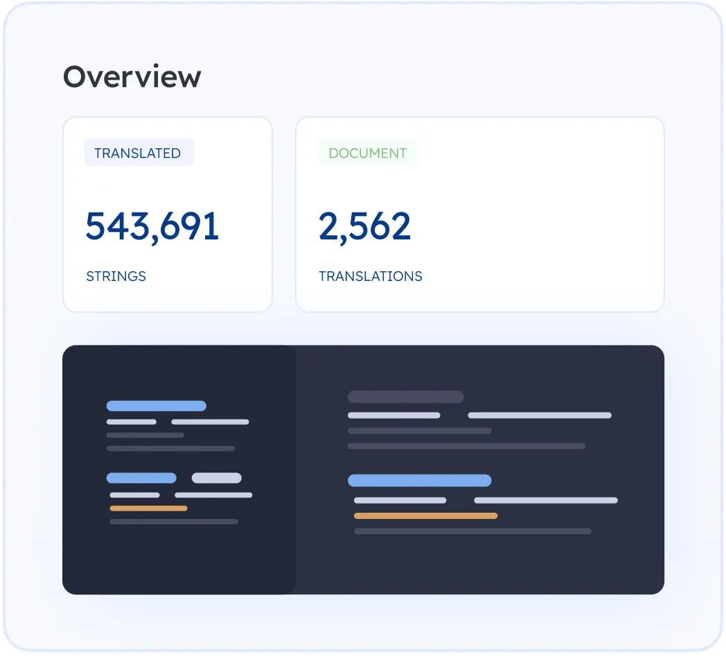 How to Get Starte with Our Translation API