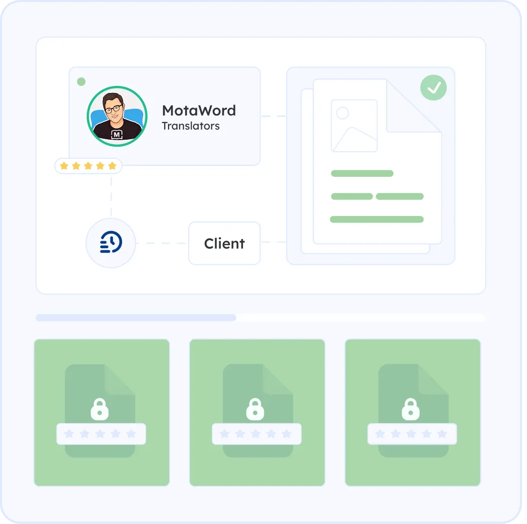 Time-sensitive market research projects