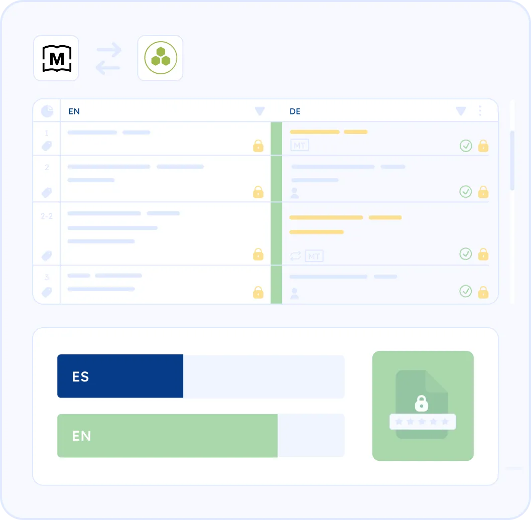 Organized and Convenient File Management