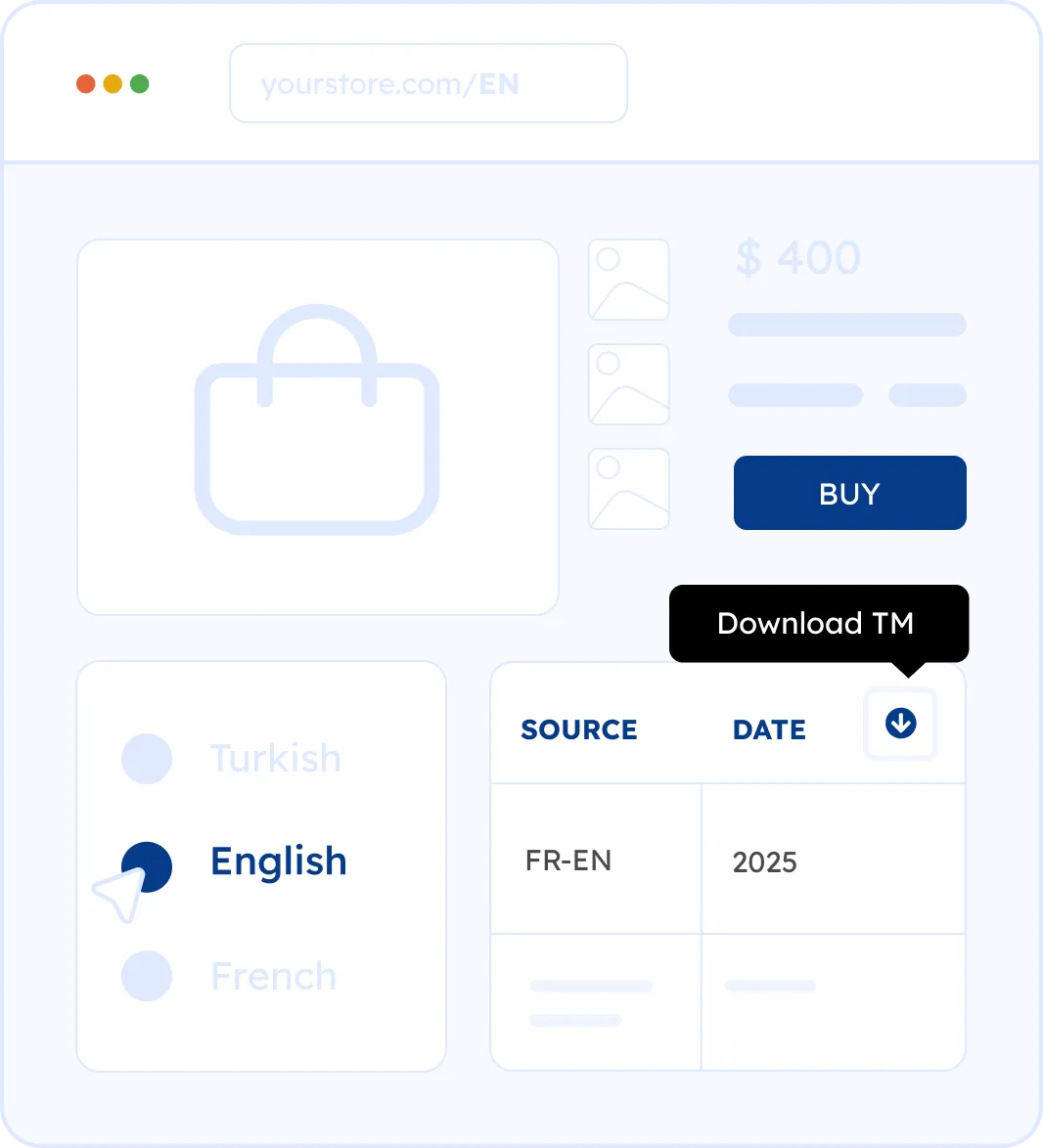 Translation Memory for eCommerce