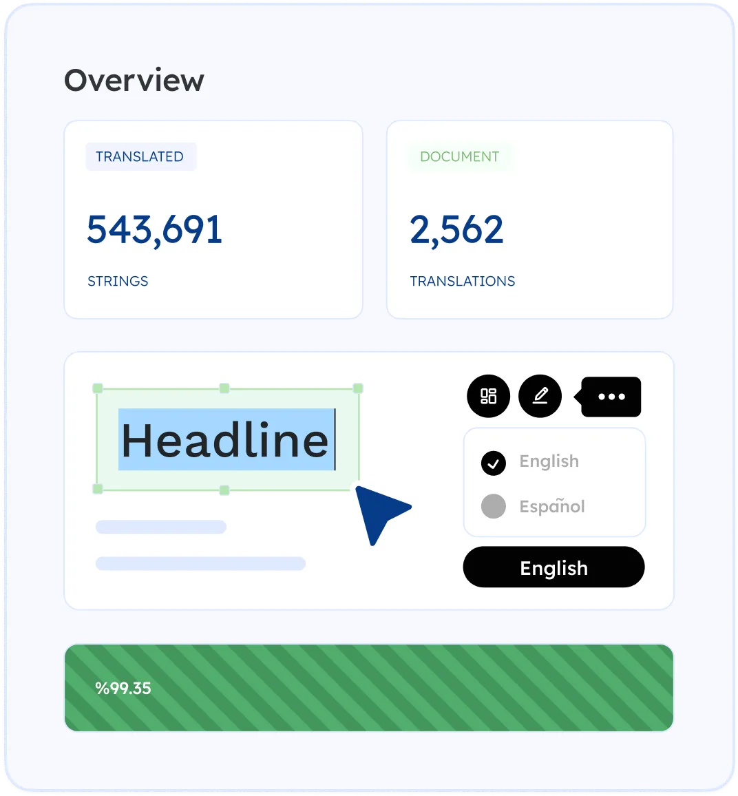 MotaWord Active is the best way of translating a wix website