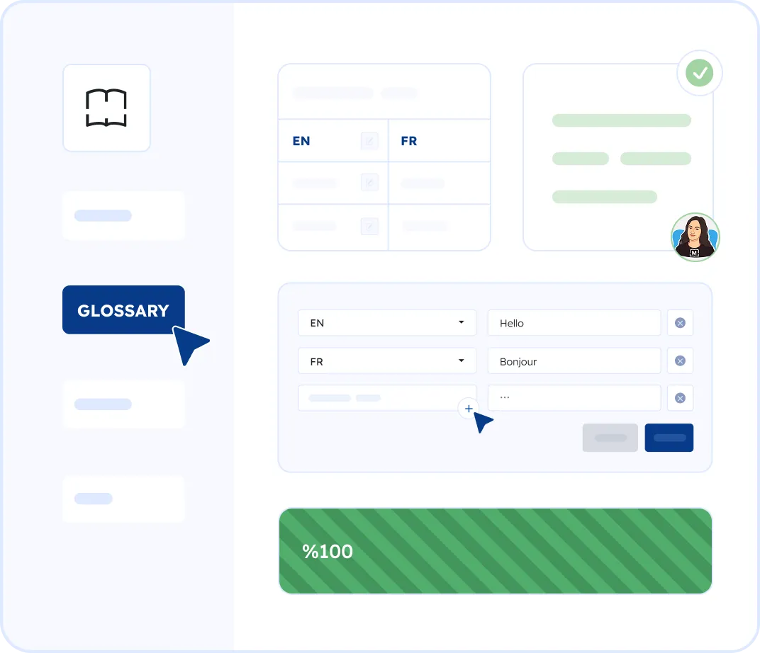 Glossary Enforcement