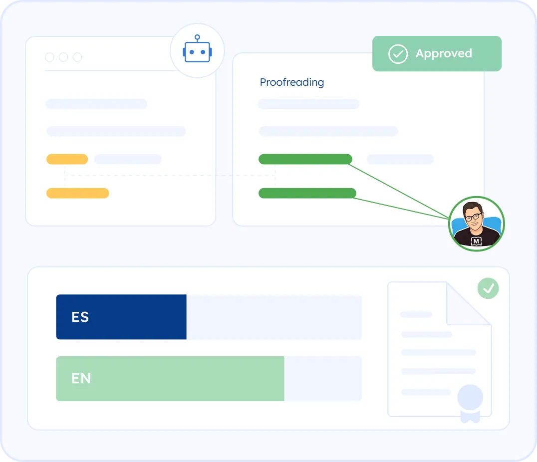 MotaWords recruits expert human translators as they're better than machines for special projects