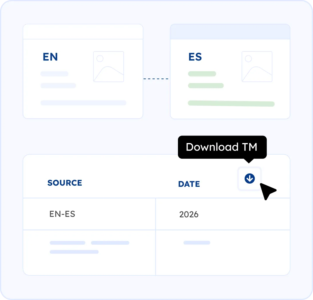 Translation Memory: Never Translate the Same Thing Twice