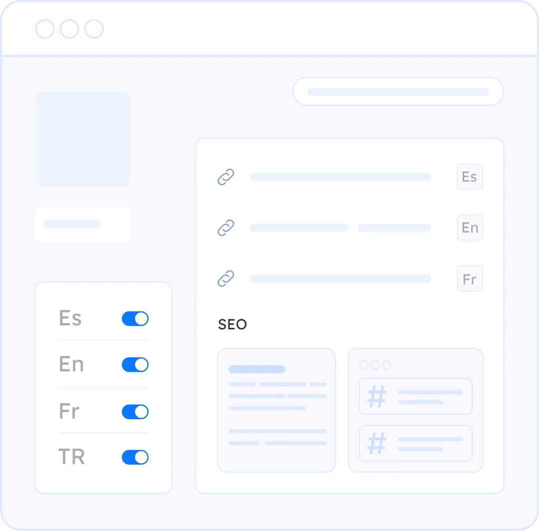 Meta Tags Translated for Every Market