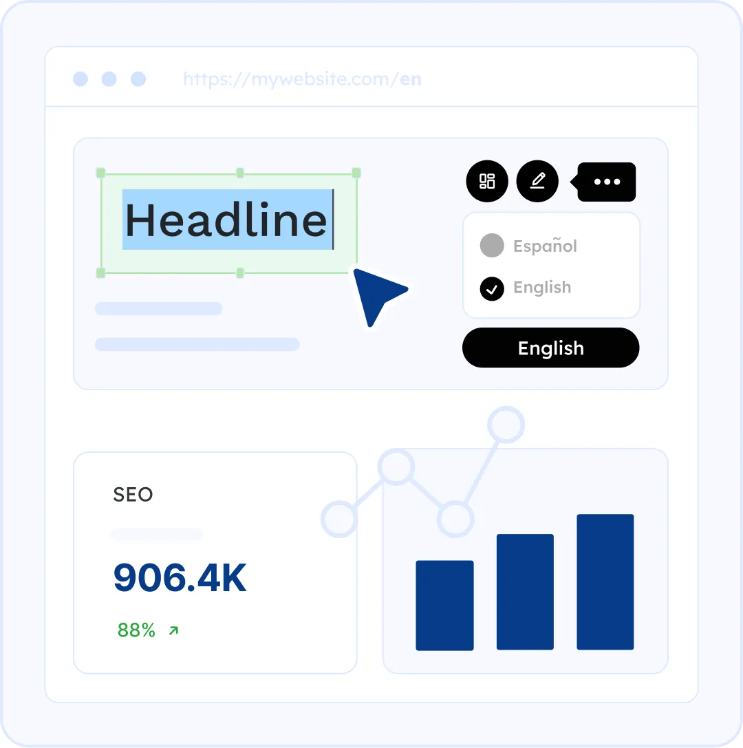 fast and efficient system that can translate your whole Squarespace website in minutes