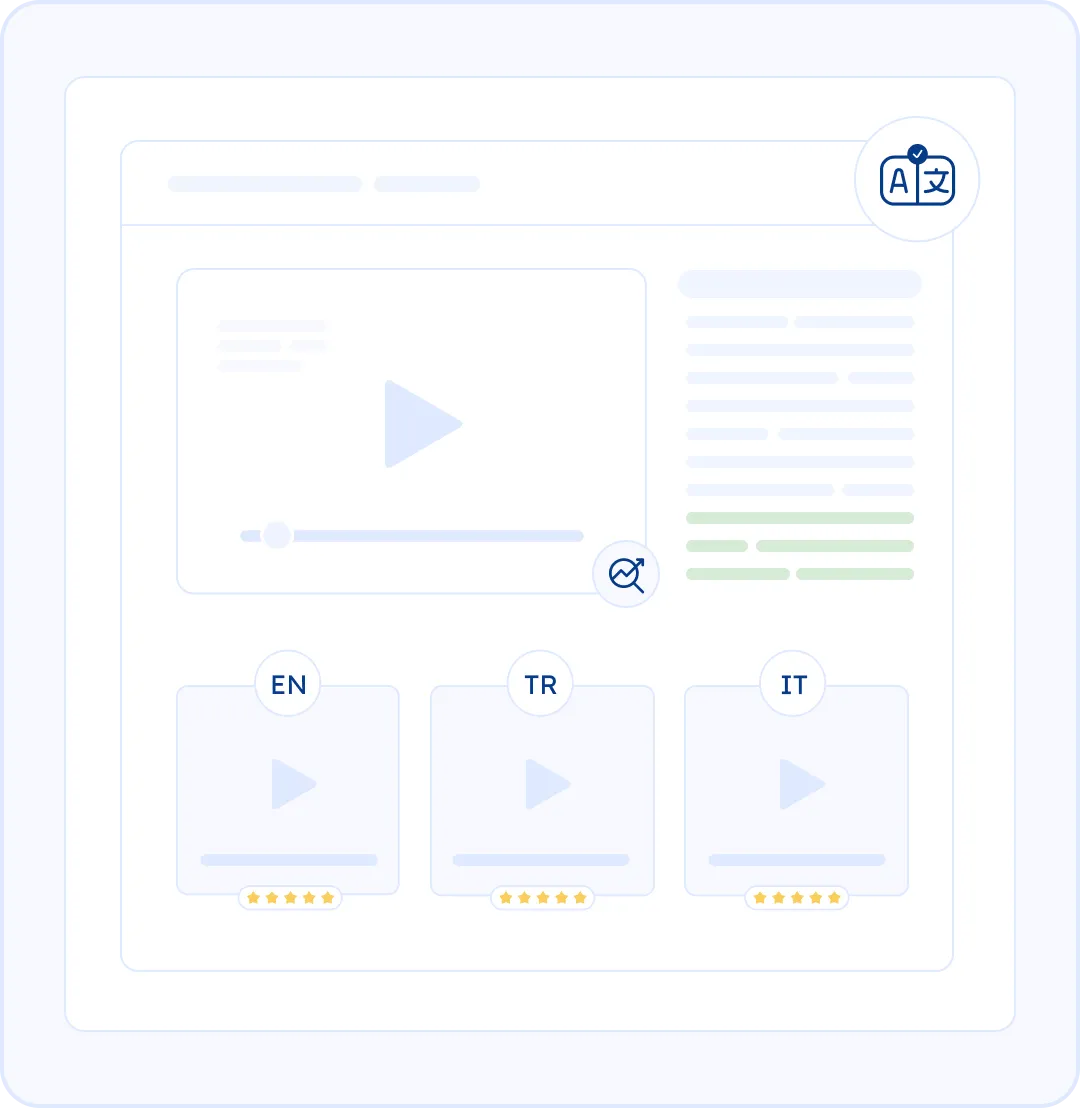 Video Content That Crosses Borders