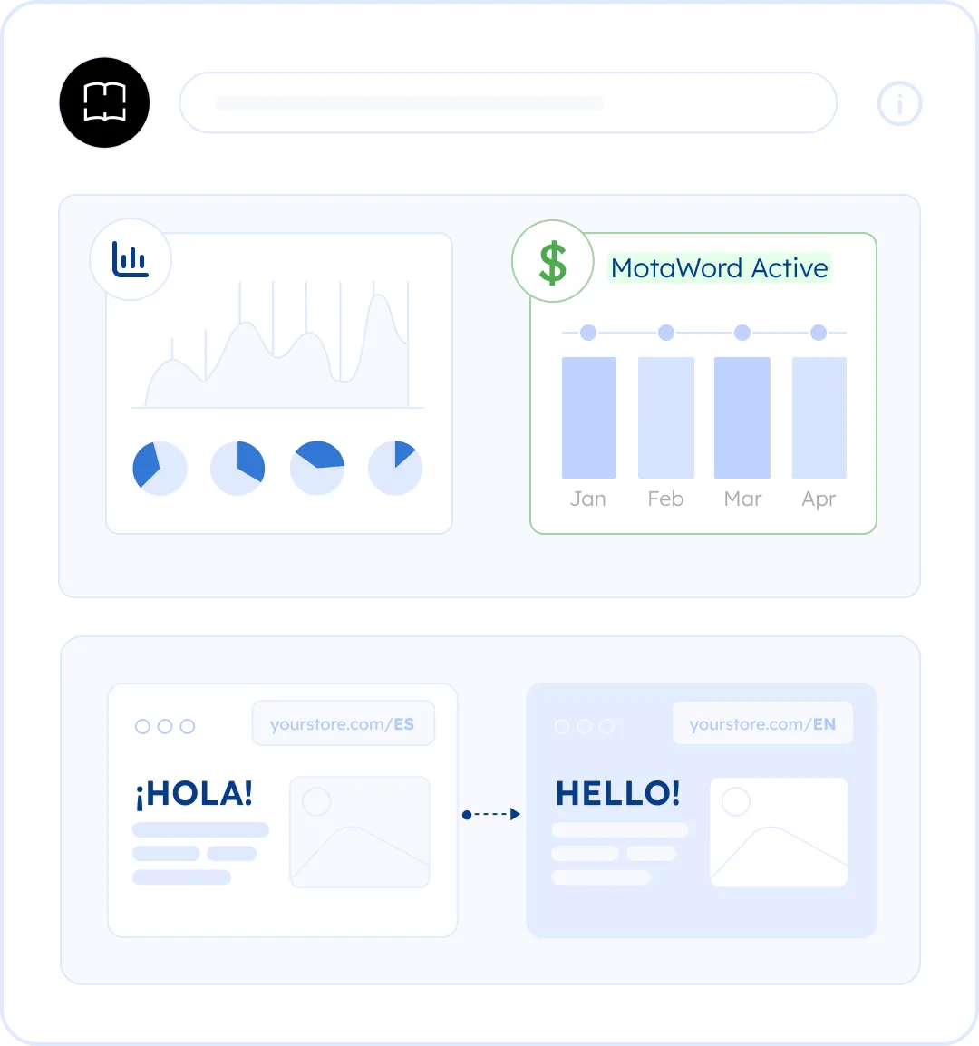 Pricing That Doesn't Punish Growth