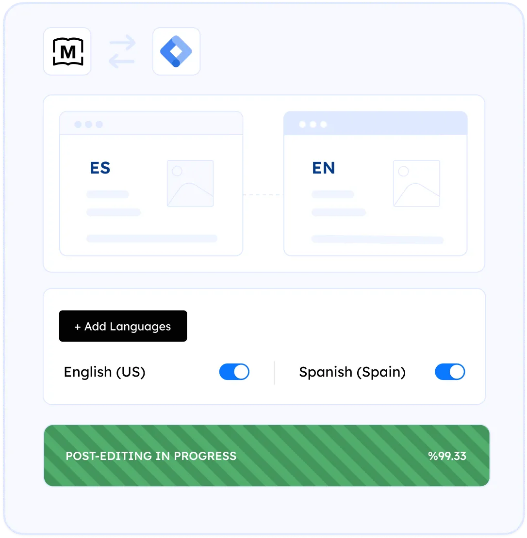 Google Tag Manager integration for website translation with no extra code