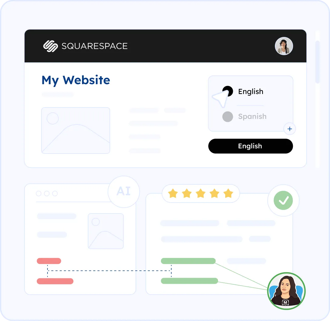 Optional TEP workflow to apply Squarespace human translations 