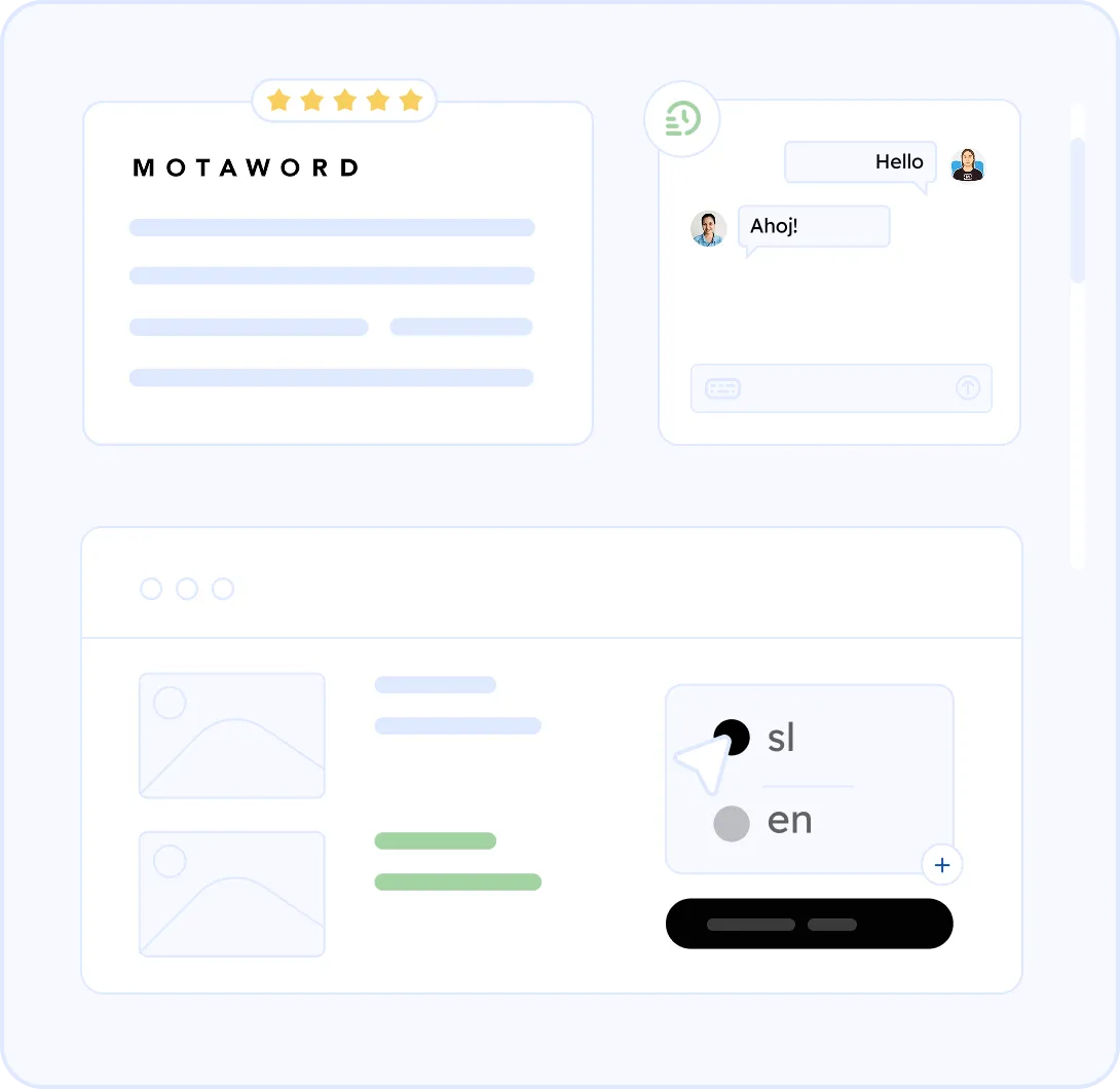 Translating and localizing a website into Slovenian