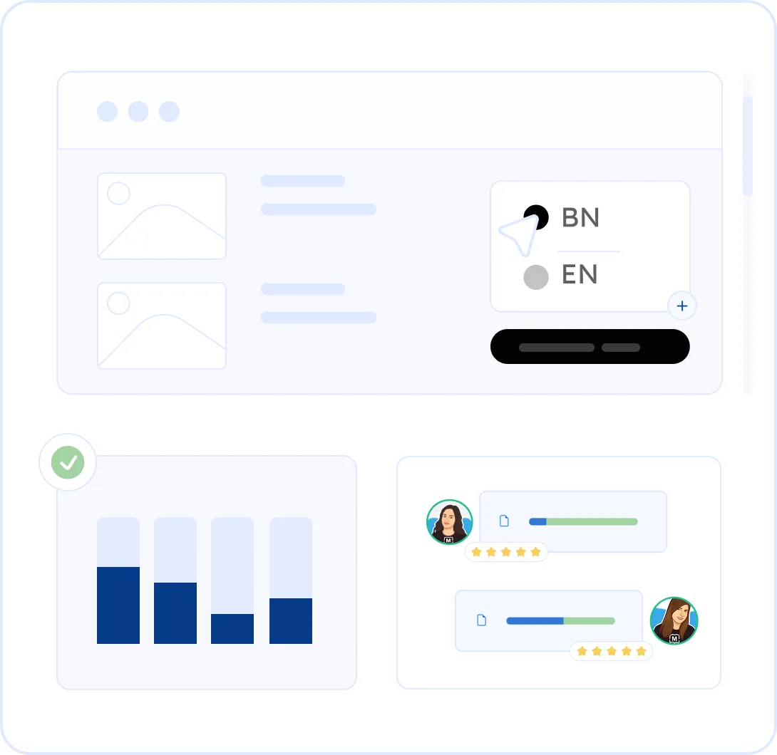 Localize your website into Bengali