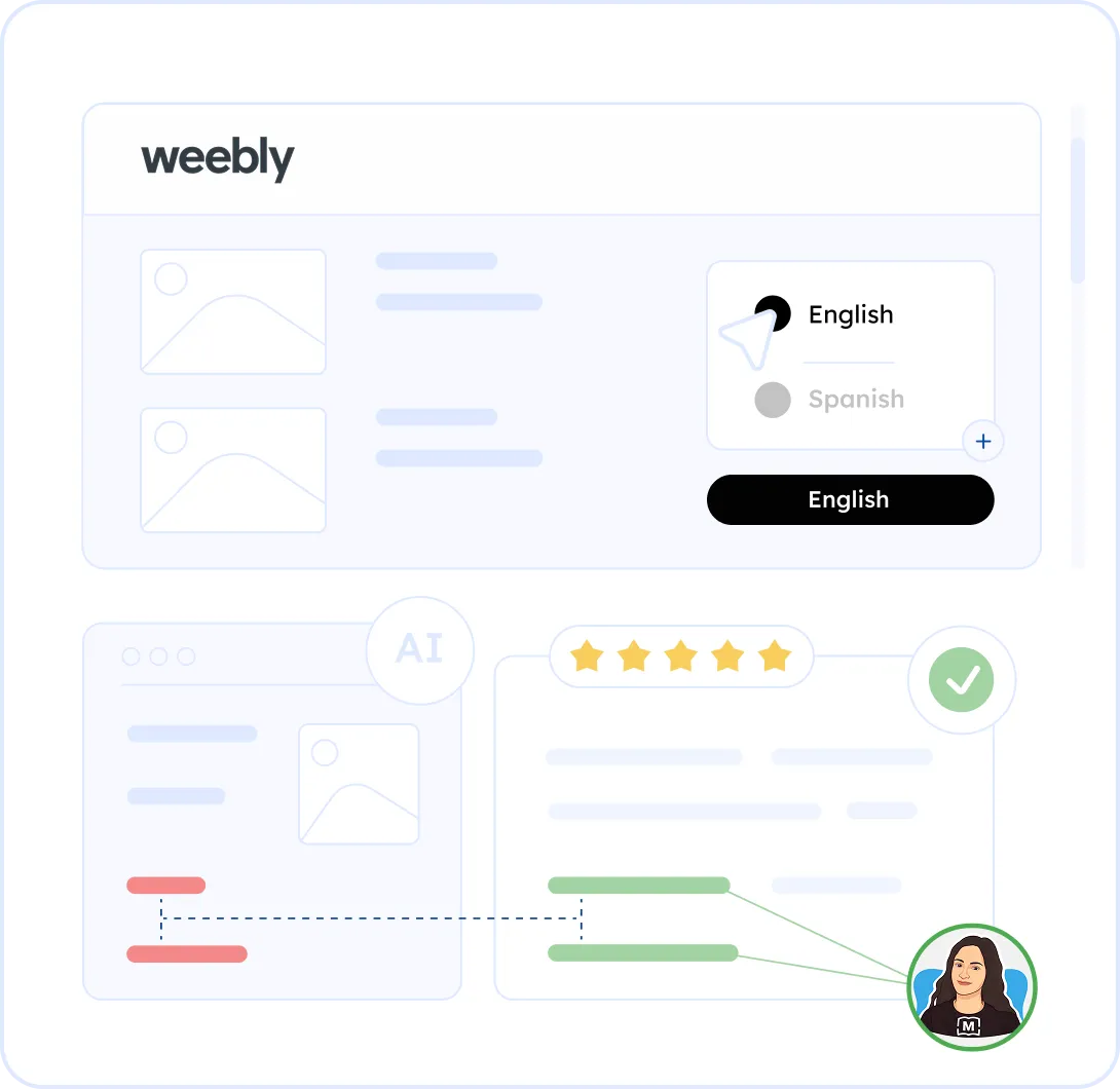 MotaWord Active offers human-quality translation on demand