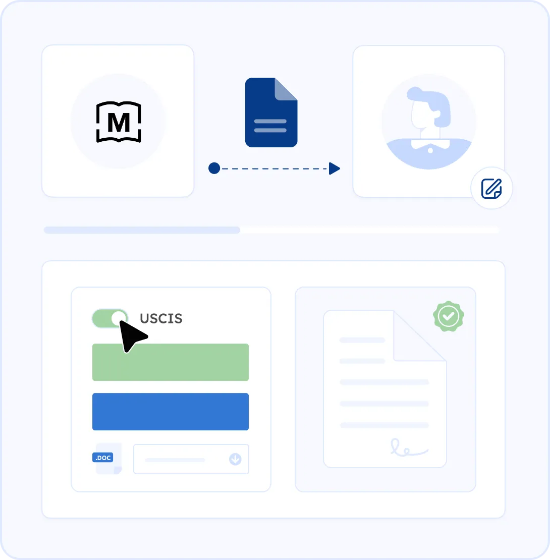 how our evaluation process works