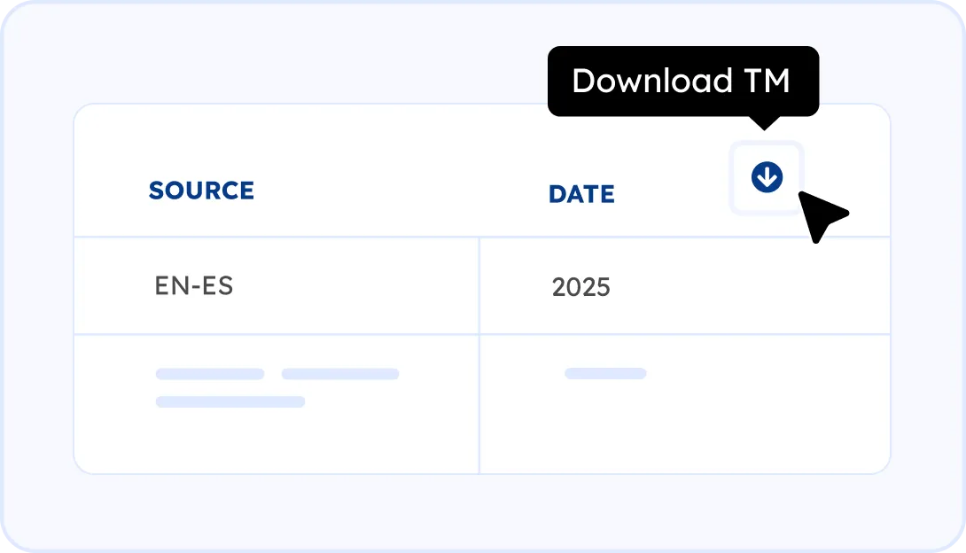 Translation Memory for Websites  