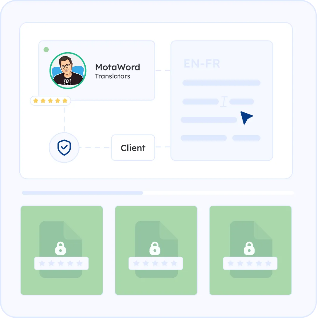 Highly secure Squarespace translation service