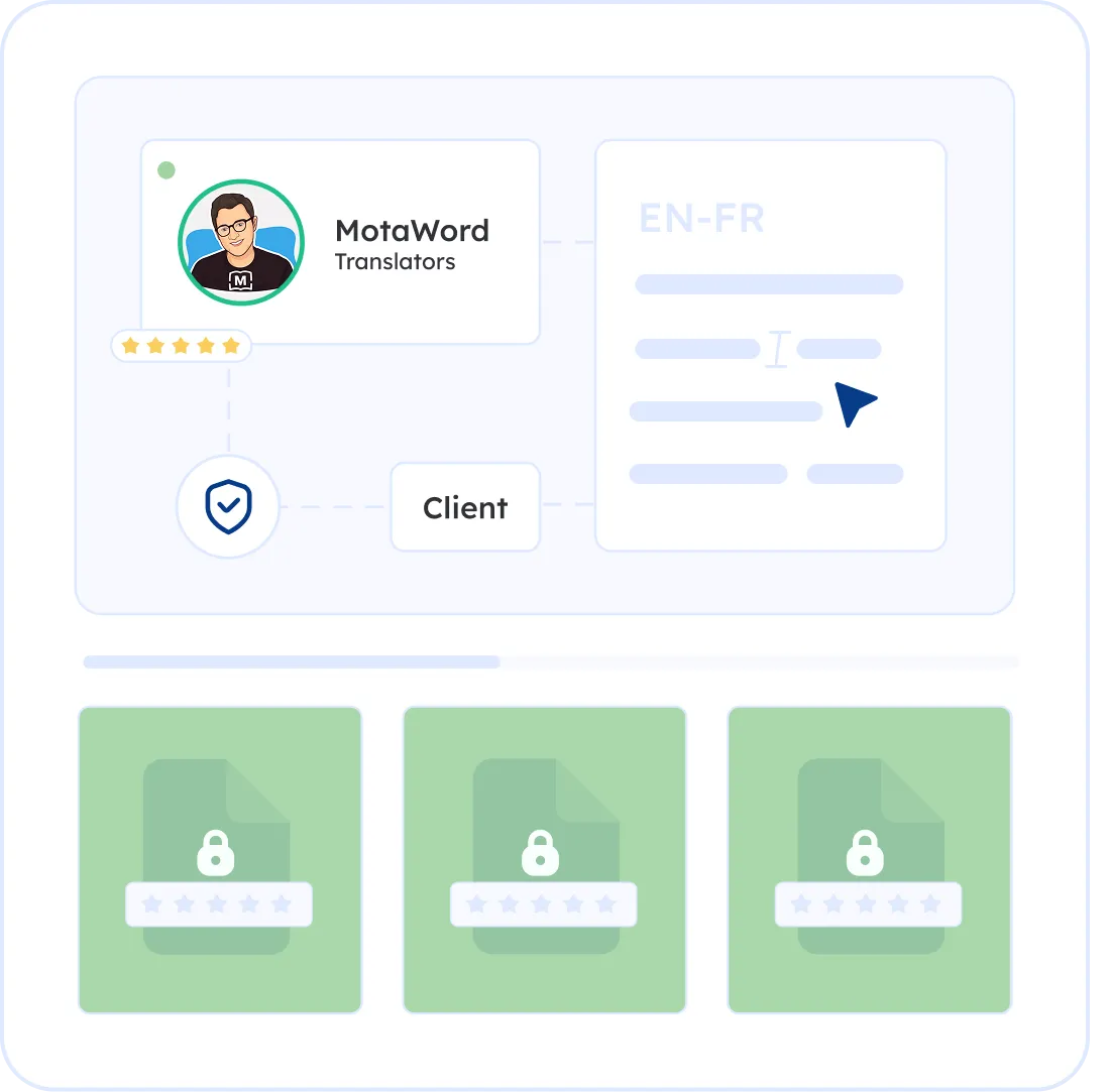 Security You Can Trust