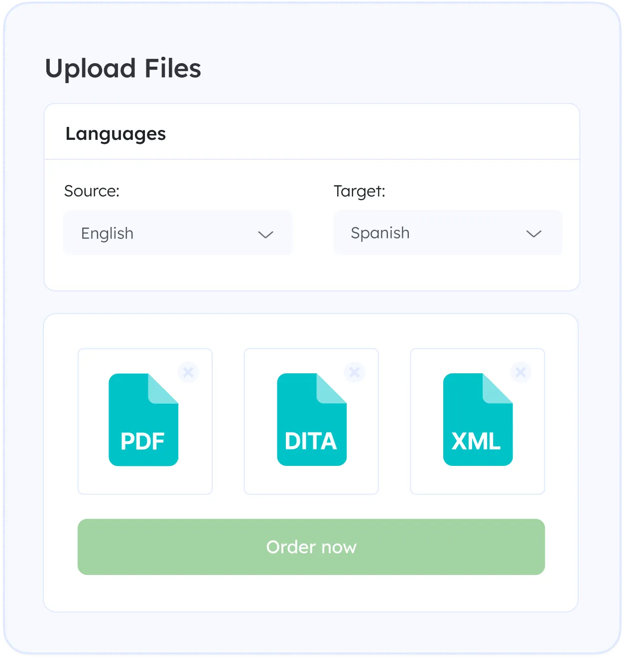 medical document translation guide